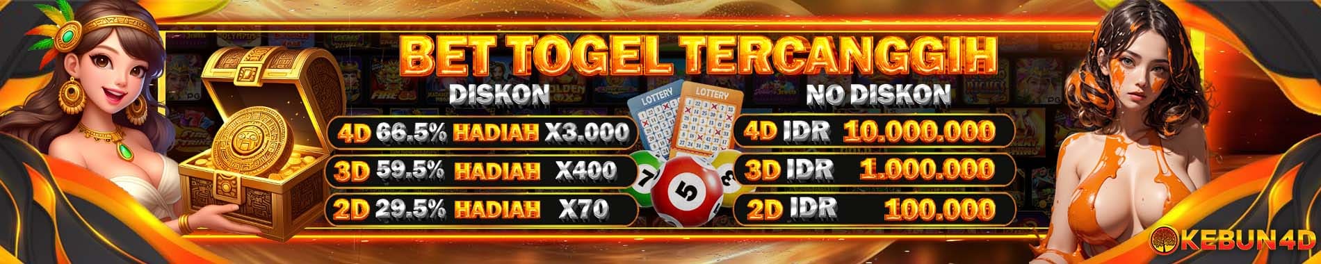 kebun4d togel